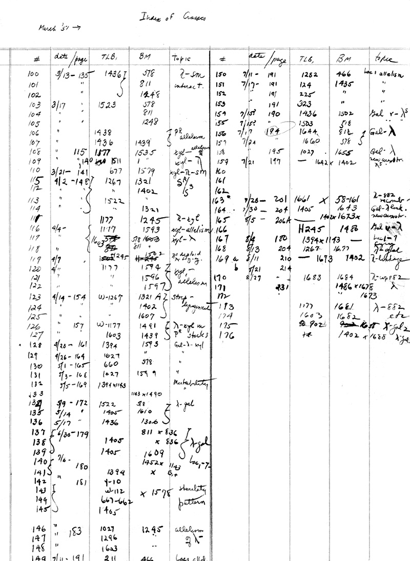 LabBook2VolBLambda 9-50,1-27-52 K